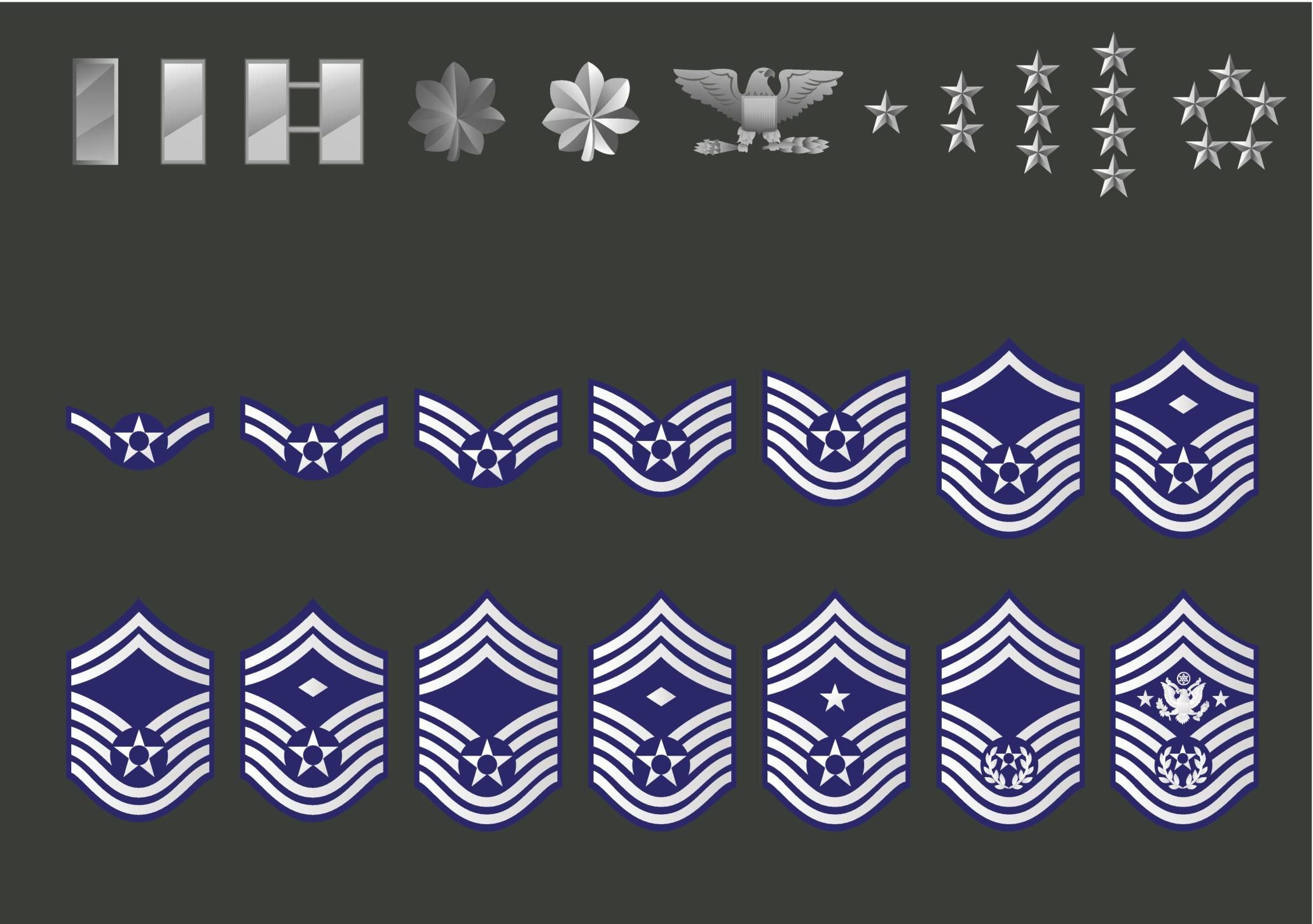 Rank Insignia & Badges